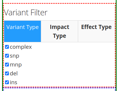 variant-type